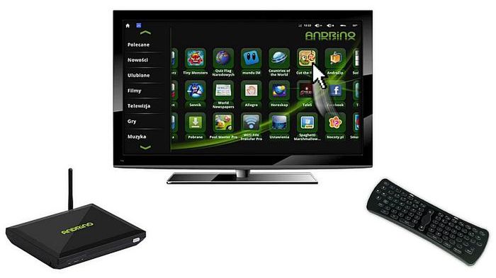 Andrino, czyli ciekawa propozycja domowej rozrywki 1