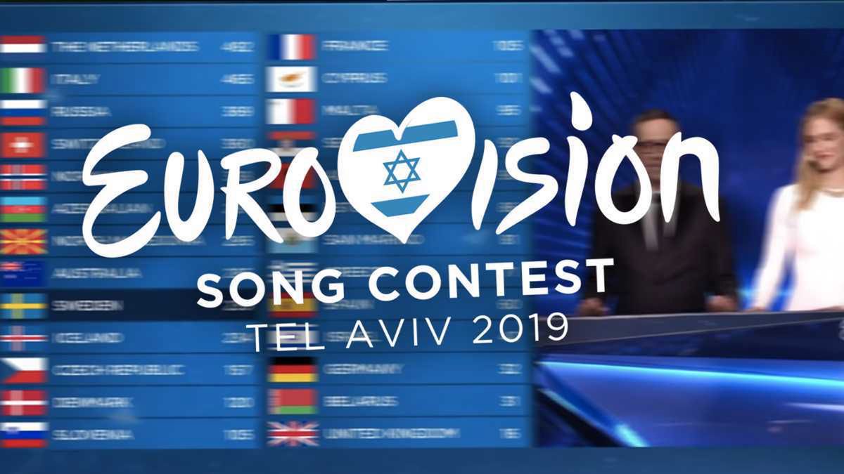 Skandal na Eurowizji 2019! Zmieniono wyniki po finale! Przez rażący błąd Polska nie wyszła z grupy!