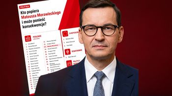 Oni są z Morawieckim. Oto lista "buntowników"