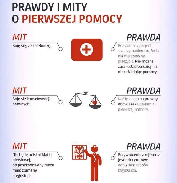 Prawda i mity o pierwszej pomocy