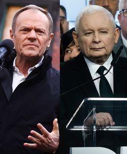 Nowy sondaż. Konfederacja traci trzecie miejsce