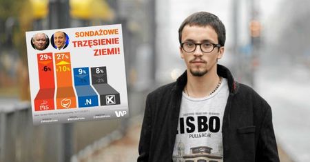 PiS drastycznie stracił w sondażach. To tłumaczenie rozkłada na łopatki