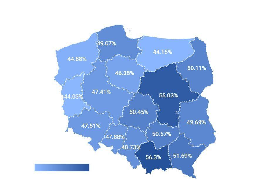 Egzamin z języka polskiego zdało w woj. śląskim 63,48 procent ósmoklasistów