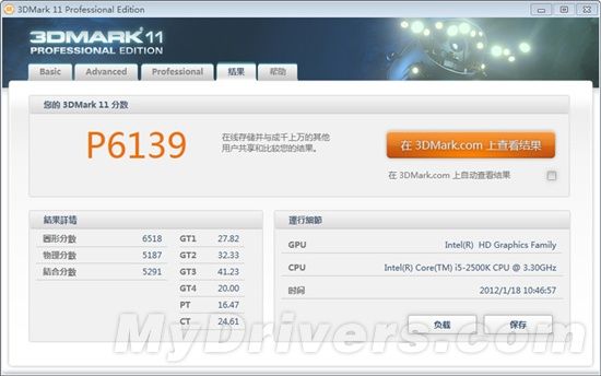 Wydajność karty graficznej Radeon HD 7950 w benchmarku 3DMark 11 (tryb Performance)