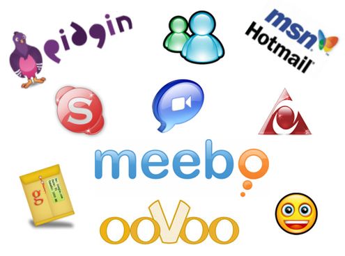 10 najlepszych narzędzi komunikacyjnych w 2008