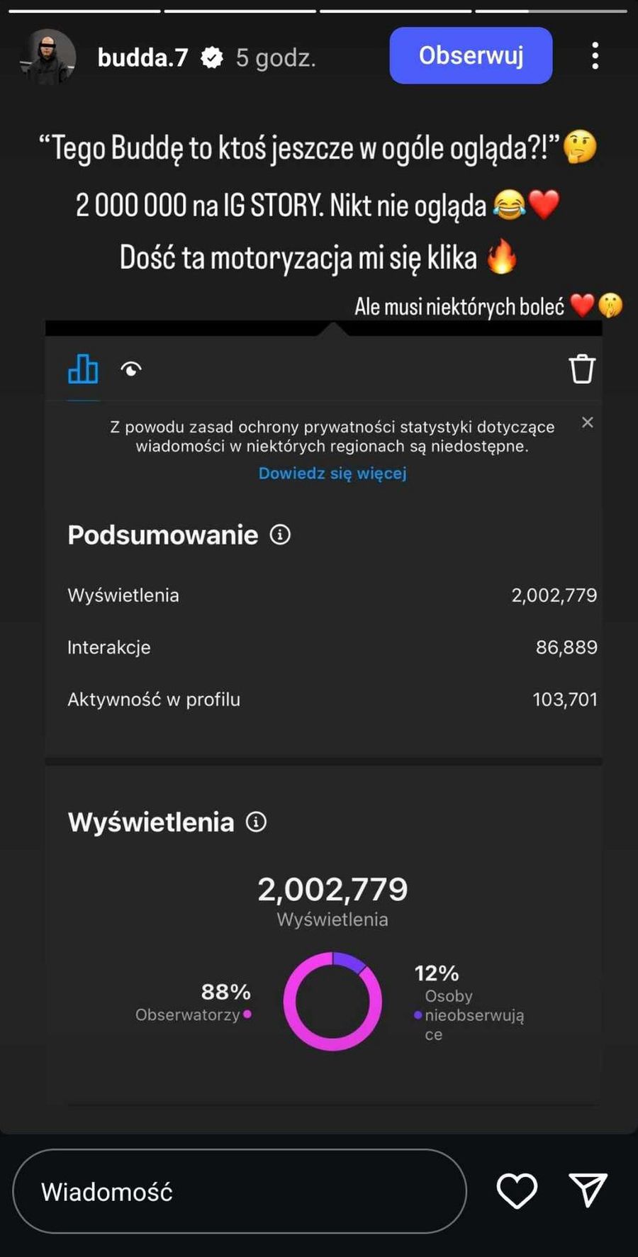 Budda chwali się wynikami. Ile osób ogląda jego Instastory?