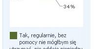 Mają własne rodziny. Ale wciąż biorą pieniądze od swych rodziców