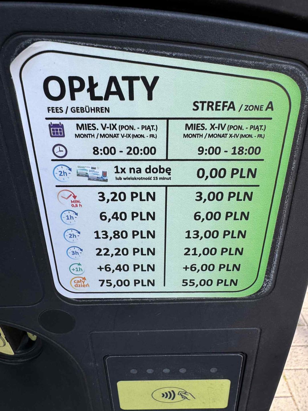 Parkometr w Świnoujściu