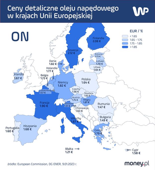 Co Zostało Z "cudu Na Orlenie"? Komisja Europejska Opublikowała ...