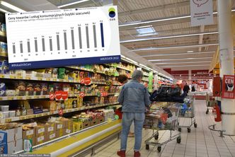 Znowu rekordowa inflacja w Polsce. Kiedy to się skończy? Eksperci nie mają wątpliwości