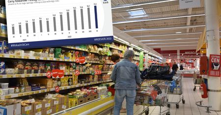 Znowu rekordowa inflacja w Polsce. Kiedy to się skończy? Eksperci nie mają wątpliwości