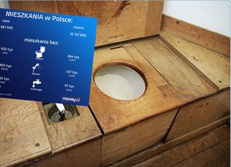 Tak mieszkają Polacy. Ponad 2 mln nie ma toalety
