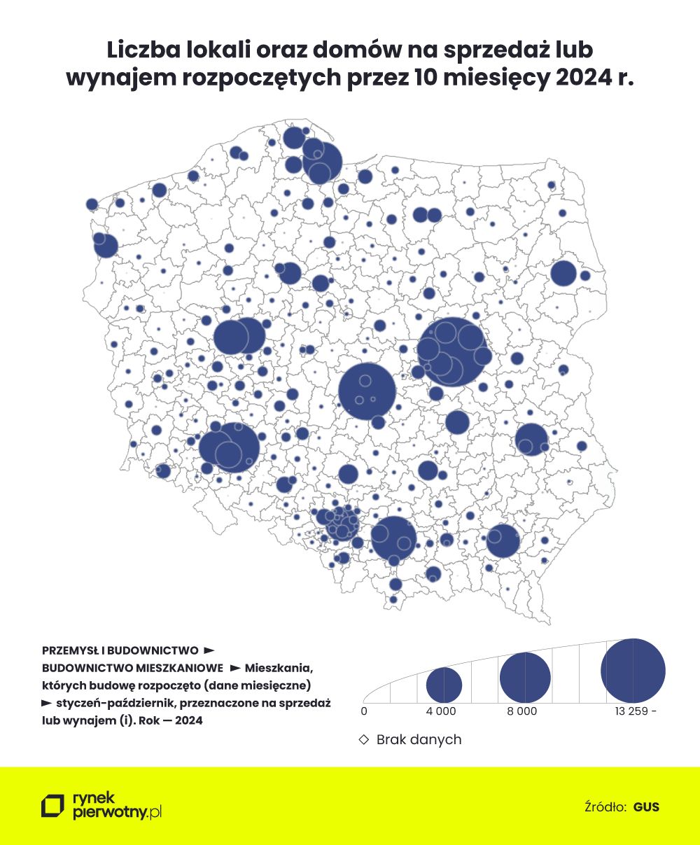 Stąd pochodziły domy i lokale na sprzedaż w 2024 r.