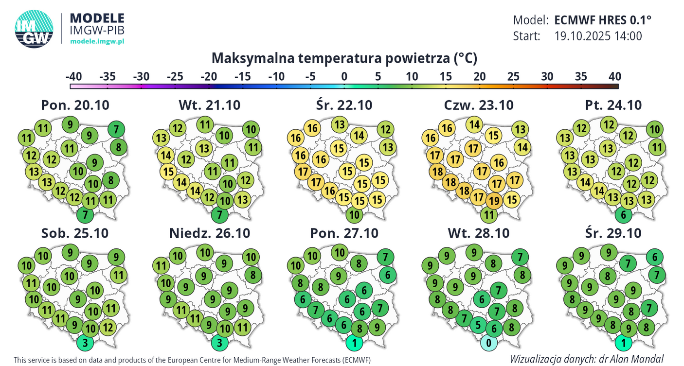 Prognoza na kolejne dni