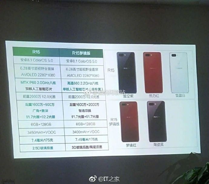 #wSkrócie: pierwszy salon Xiaomi w Polsce, YouTube z ciemnym motywem i iPhone X za ponad 15 tys. zł 2