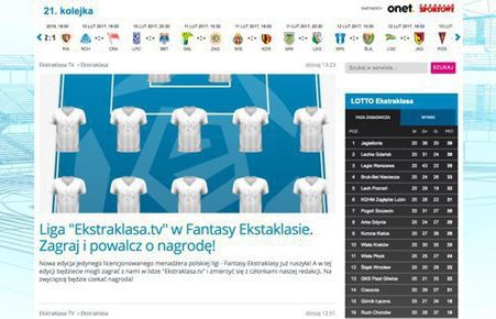 Bramki Lotto Ekstraklasa w serwisie Przegladsportowy.pl