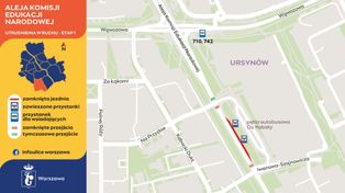 Warszawa: Rusza ważna inwestycja. Będą zmiany w komunikacji