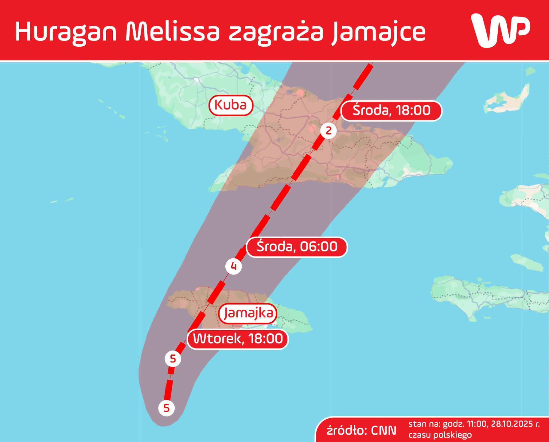 Huragan Melissa zbliża się do Jamajki