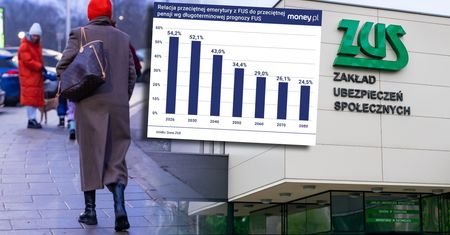 Emerytów w Polsce czeka twarde lądowanie. Znamy najnowsze prognozy