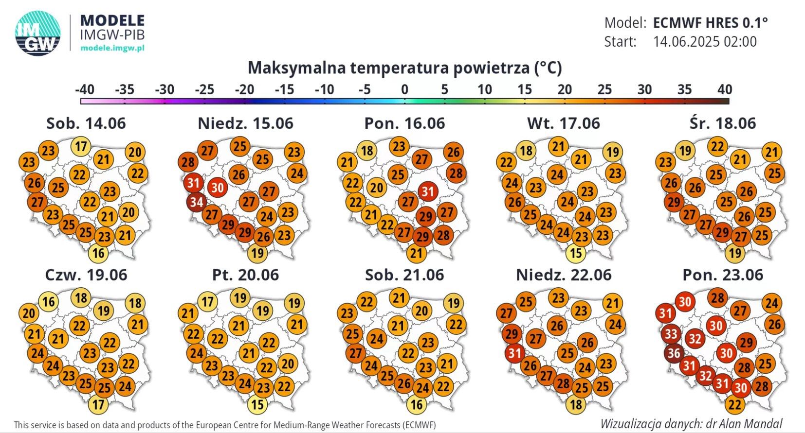Prognoza IMGW od 14 do 23 czerwca