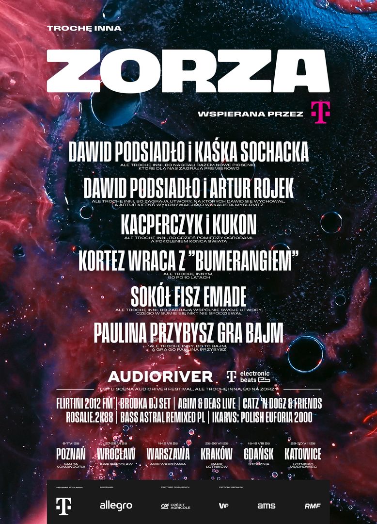 Zorza Dawida Podsiadło