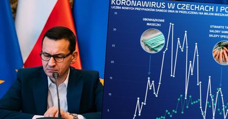 Koronawirus w Polsce i na świecie. Możemy zazdrościć Czechom, Niemcom i Austriakom