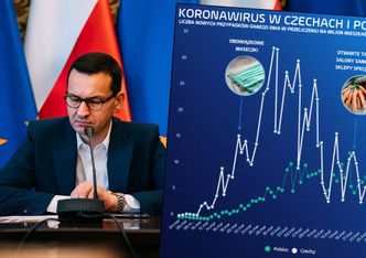 Koronawirus w Polsce i na świecie. Możemy zazdrościć Czechom, Niemcom i Austriakom