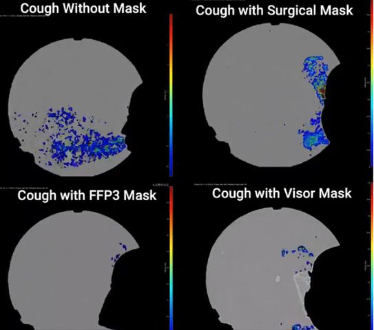 Maski z filtrem FFP3 są najlepszym sposobem na ograniczenie rozprzestrzeniania się wirusów