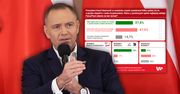 Wojna na weta. Polacy ocenili aktywność prezydenta Nawrockiego