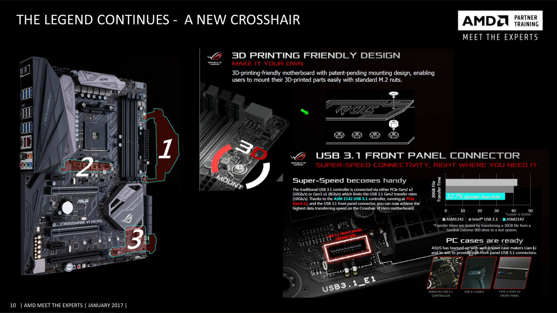ASUS ROG Crosshair VI Hero: flagowa płyta z podstawką AM4 i topowym chipsetem 3