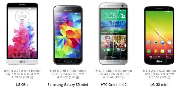 W skrócie: gabaryty LG G3 s, aplikacja Facebooka dla celebrytów i klawiatura TouchPal na iOS 8 7