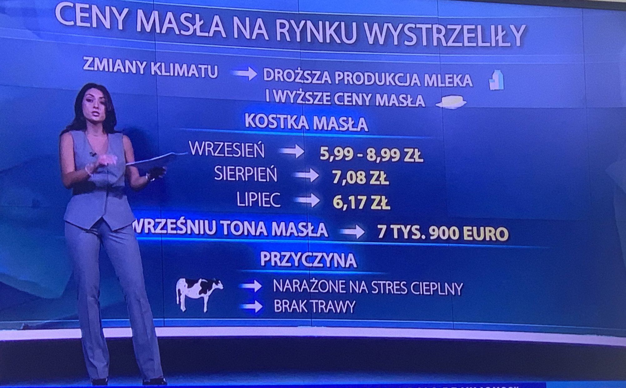 Screen z programu telewizyjnego o cenach masłach