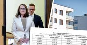Nadpłata kredytu. Można łatwo policzyć, czy to się opłaca