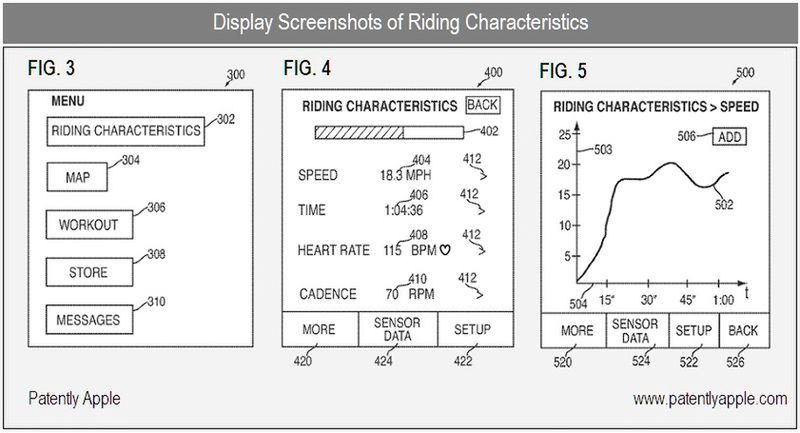 Nowe patenty Apple’a - Smart Bike 2