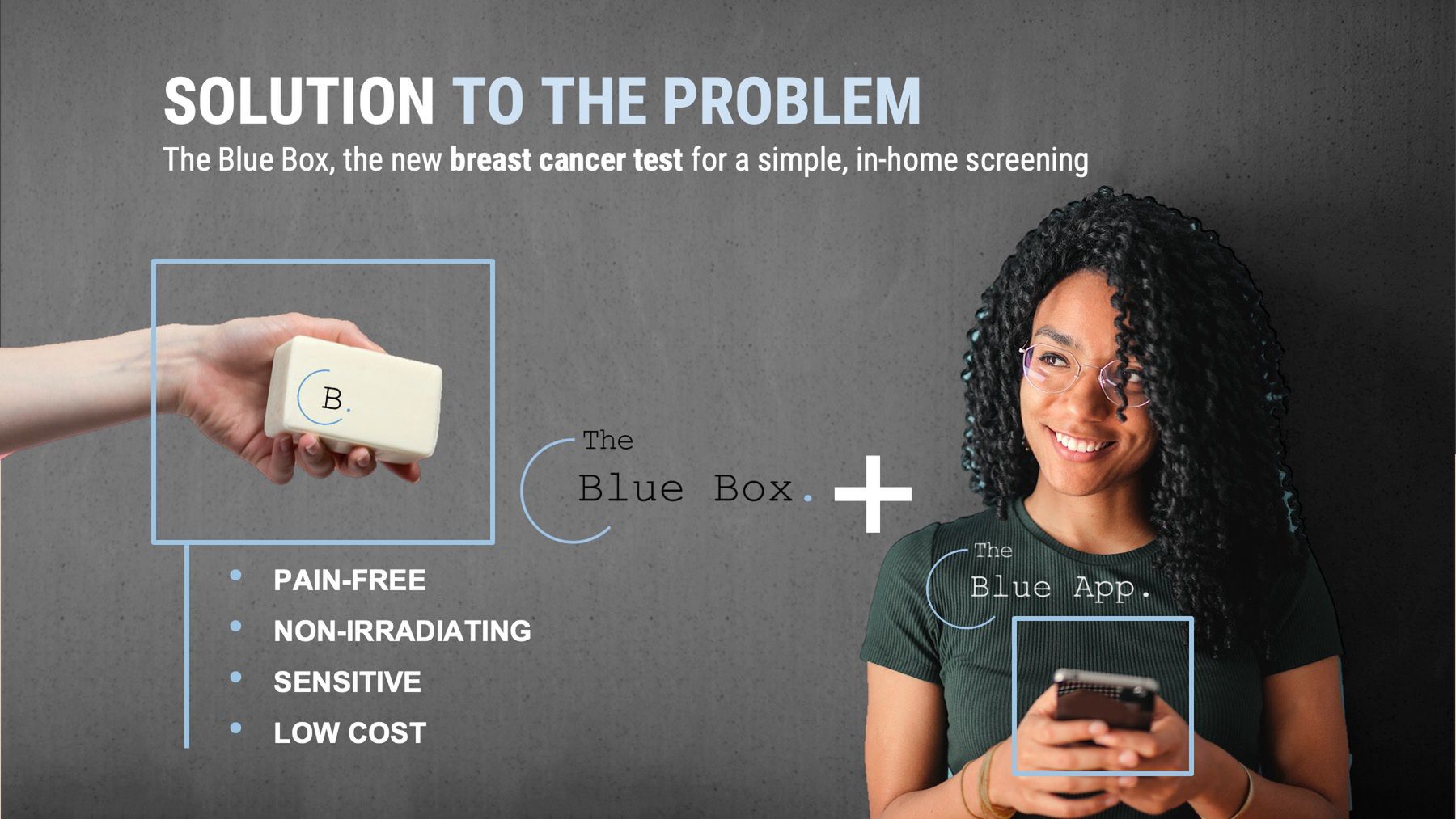 Projekt The Blue Box