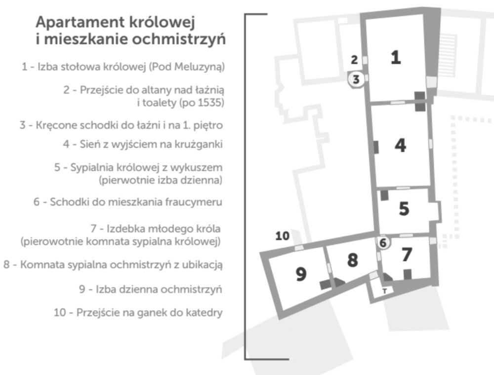 1. Drugie piętro skrzydła zachodniego. Fragment planu XVI-wiecznego Wawelu przygotowanego przez autora na potrzeby książki „Wawel. Biografia” 
