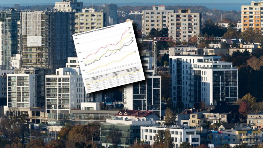 Według ekspertów, nie ma bańki na rynku nieruchomości