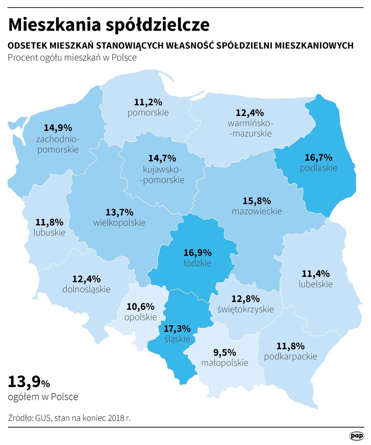 Mieszkania spółdzielcze w Polsce