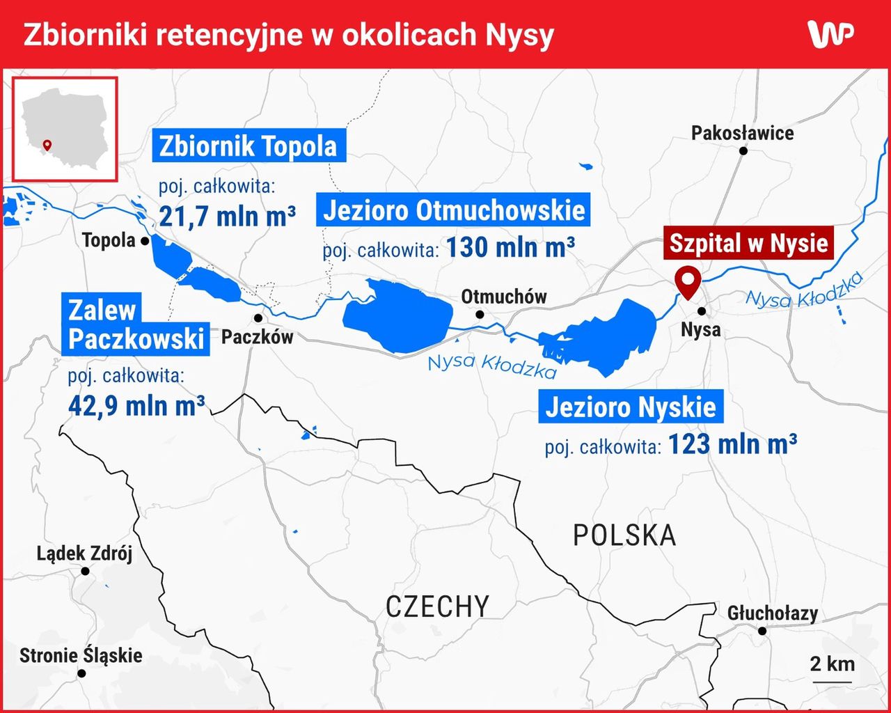 System zbiorników przeciwpowodziowych na rzece Nysa