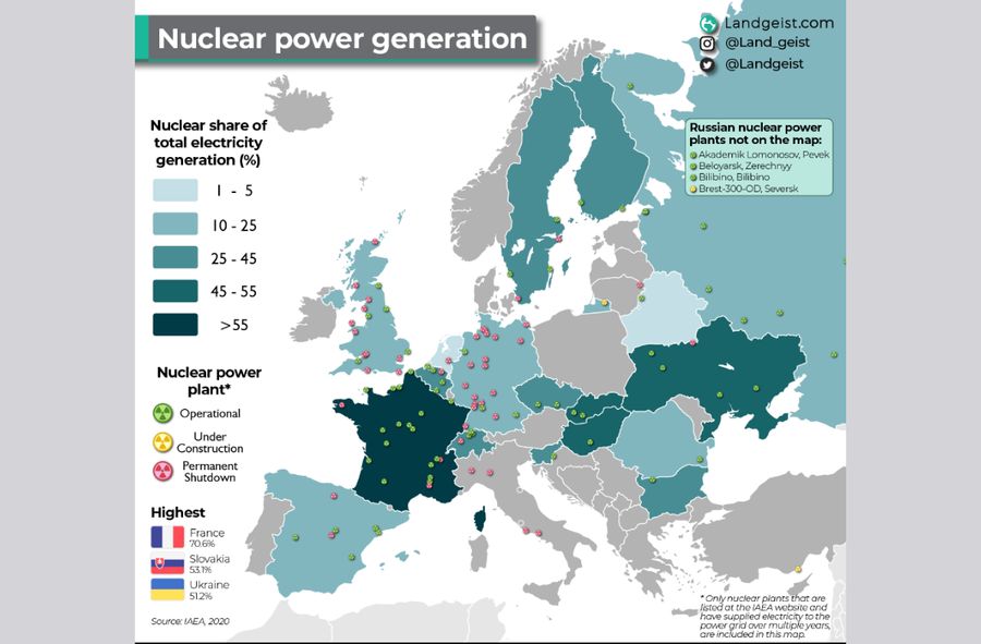 Nuclear power generation in Europe