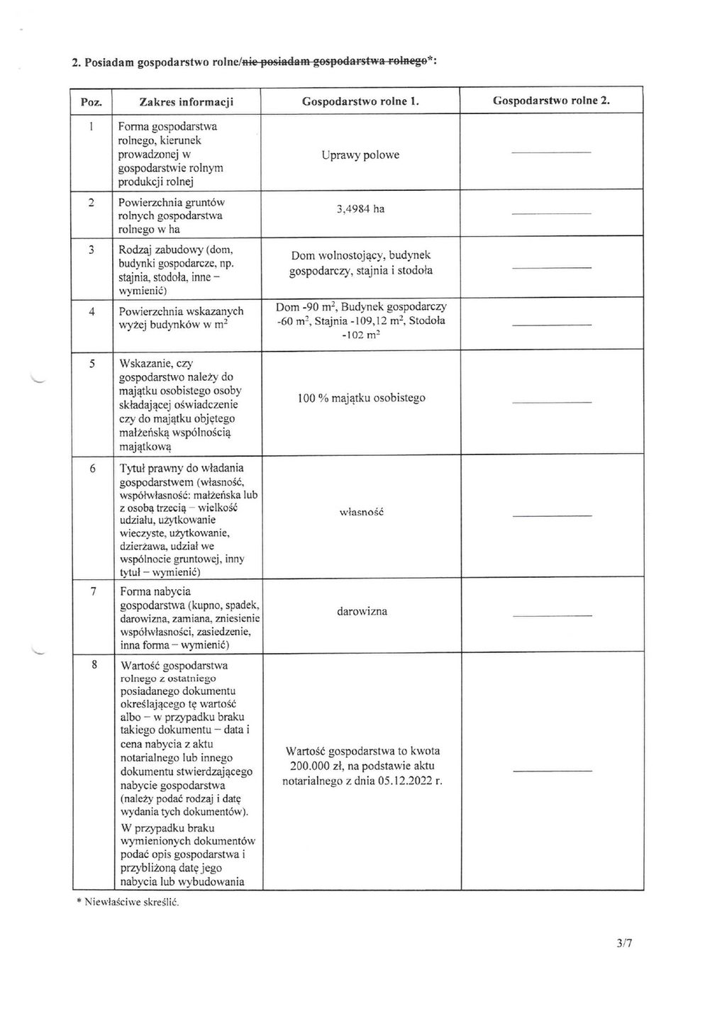 Oświadczenie majątkowe nadinspektora Marka Boronia