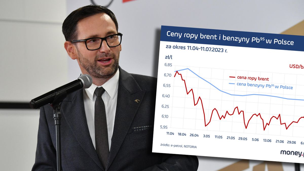 Ceny paliwidą w dół wolniej od cen ropy