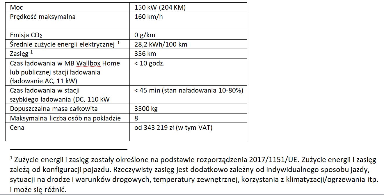 Zdjęcie ilustracyjne do artykułu