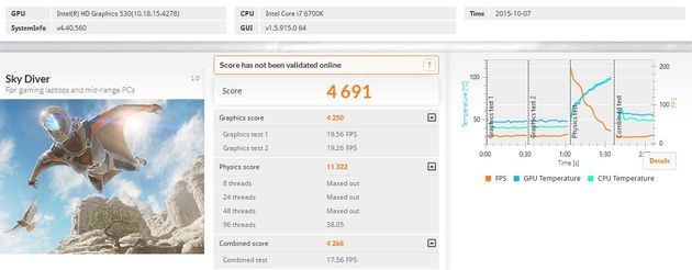 Gigabyte GA-Z170X-Gaming G1 - 3DMark Sky Diver