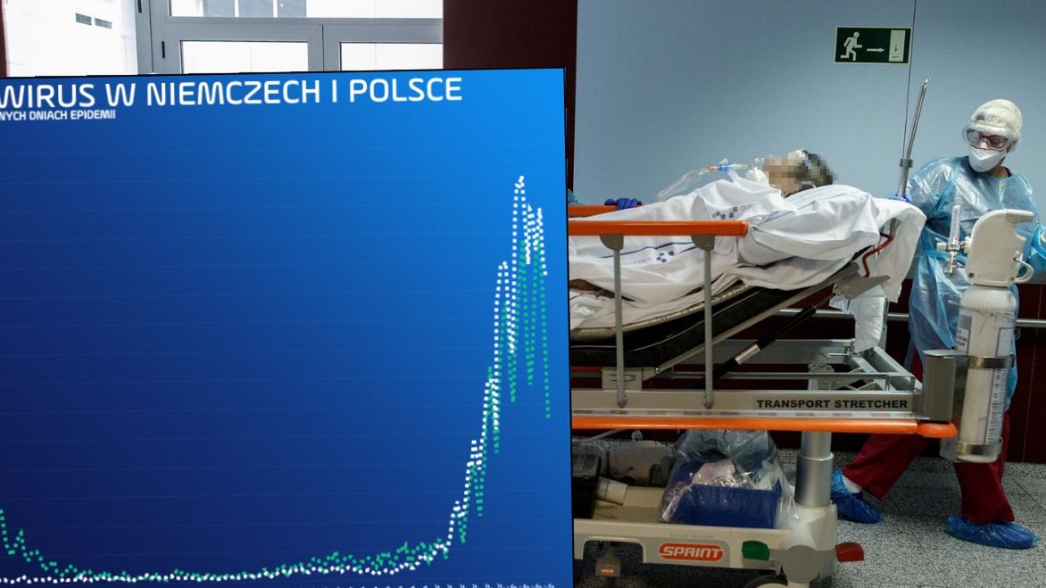 Spora grupa krajów UE szyuje się już na święta z wirusem