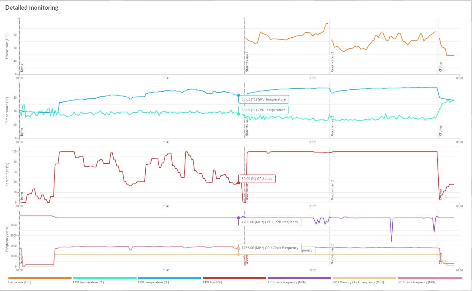e-sport Extreme GZ690T-CR1 - karta graficzna