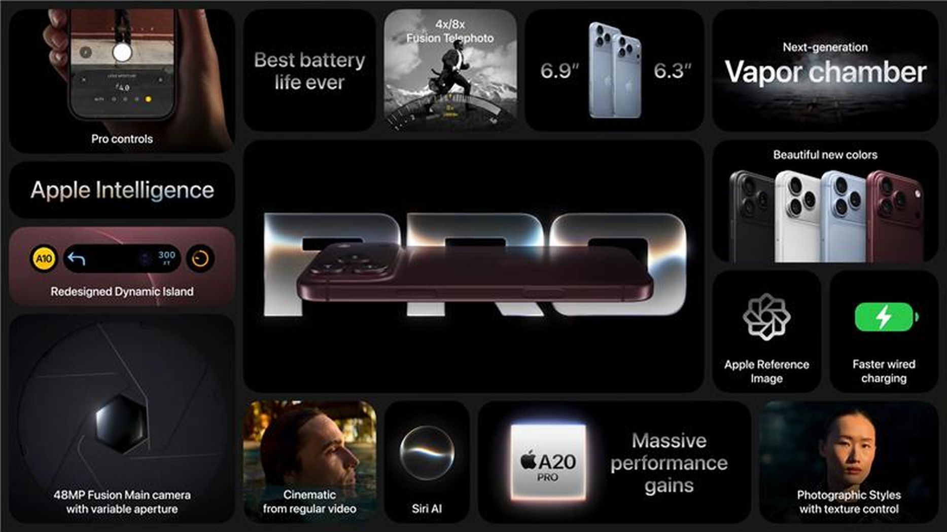 iPhone 18 Pro i iPhone 18 Pro Max