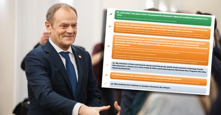 Intrygujące zmiany na liście 100 konkretów. Cztery wygaszone, reszta dostała dopisek