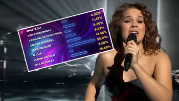 Widzowie GRZMIĄ po wynikach selekcji do Eurowizji. Poszło o drugie miejsce