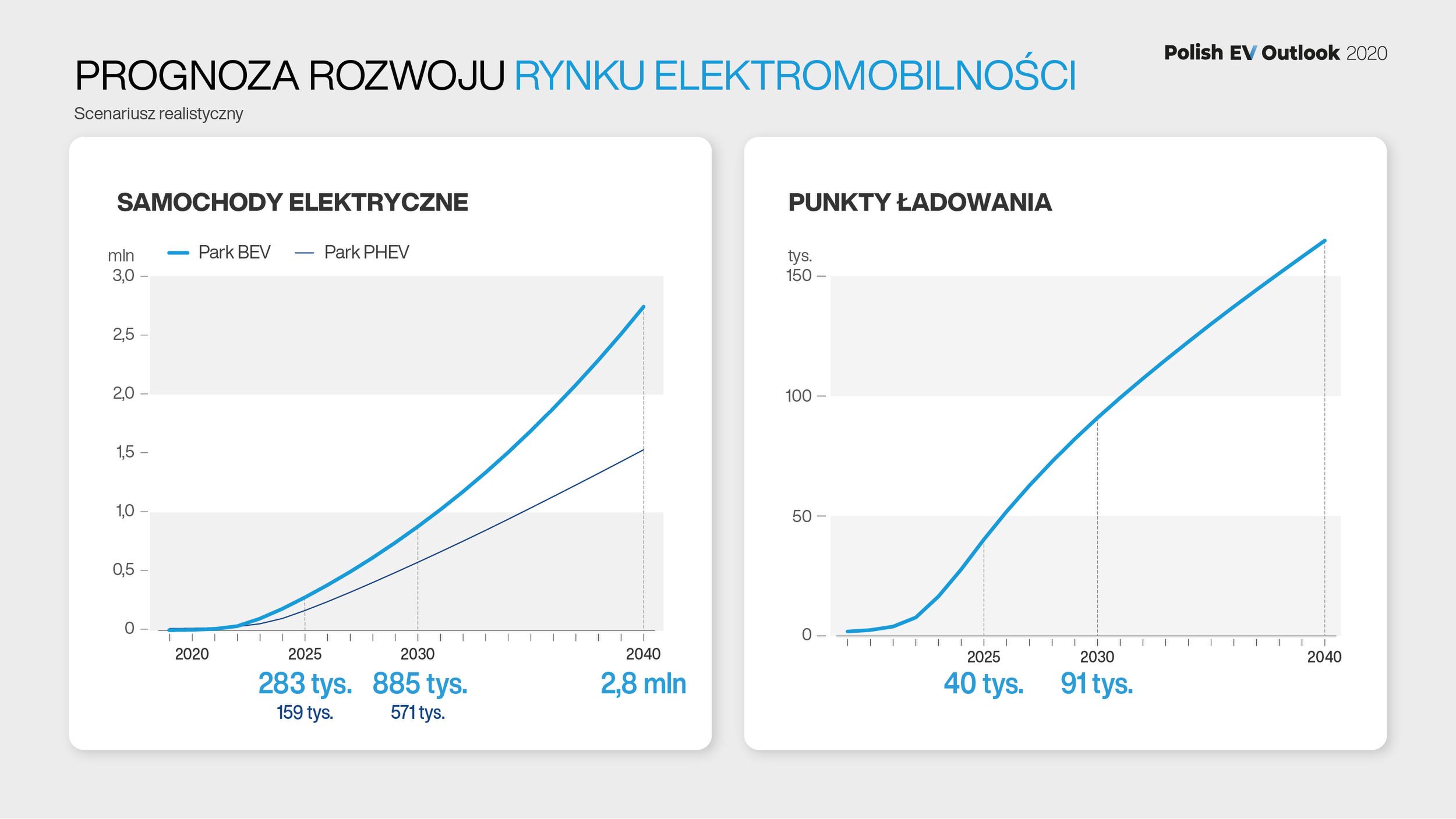Zdjęcie ilustracyjne do artykułu